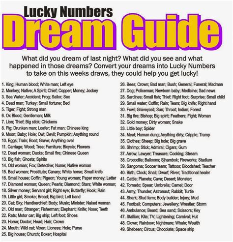 Lucky Numbers from Dream .
